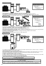 Предварительный просмотр 832 страницы Panasonic WH-ADC0309K3E5 Installation Manual