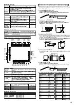 Предварительный просмотр 835 страницы Panasonic WH-ADC0309K3E5 Installation Manual