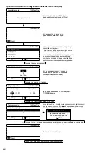 Предварительный просмотр 838 страницы Panasonic WH-ADC0309K3E5 Installation Manual