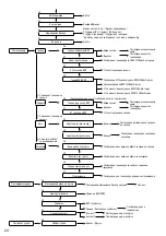 Предварительный просмотр 840 страницы Panasonic WH-ADC0309K3E5 Installation Manual