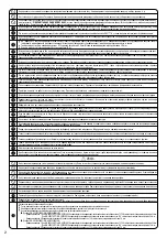 Предварительный просмотр 852 страницы Panasonic WH-ADC0309K3E5 Installation Manual