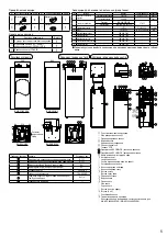 Предварительный просмотр 855 страницы Panasonic WH-ADC0309K3E5 Installation Manual