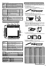 Предварительный просмотр 869 страницы Panasonic WH-ADC0309K3E5 Installation Manual