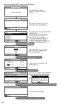 Предварительный просмотр 872 страницы Panasonic WH-ADC0309K3E5 Installation Manual