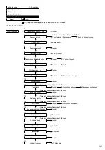 Предварительный просмотр 873 страницы Panasonic WH-ADC0309K3E5 Installation Manual