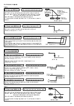 Предварительный просмотр 881 страницы Panasonic WH-ADC0309K3E5 Installation Manual