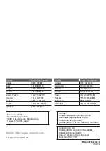 Preview for 56 page of Panasonic WH-ADC0309K6E5 Operating Instructions Manual