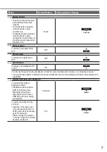 Предварительный просмотр 27 страницы Panasonic WH-ADC0912K6E5 Operating Instructions Manual