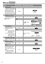 Предварительный просмотр 32 страницы Panasonic WH-ADC0912K6E5 Operating Instructions Manual