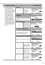 Предварительный просмотр 33 страницы Panasonic WH-ADC0912K6E5 Operating Instructions Manual