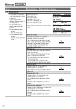 Предварительный просмотр 40 страницы Panasonic WH-ADC0912K6E5 Operating Instructions Manual