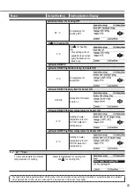 Предварительный просмотр 43 страницы Panasonic WH-ADC0912K6E5 Operating Instructions Manual