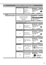 Предварительный просмотр 45 страницы Panasonic WH-ADC0912K6E5 Operating Instructions Manual