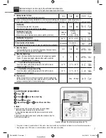 Предварительный просмотр 7 страницы Panasonic WH-ADC0916G9E8 Operating Instructions Manual