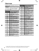 Предварительный просмотр 28 страницы Panasonic WH-ADC0916G9E8 Operating Instructions Manual