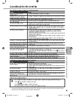 Предварительный просмотр 41 страницы Panasonic WH-ADC0916G9E8 Operating Instructions Manual