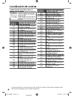 Предварительный просмотр 42 страницы Panasonic WH-ADC0916G9E8 Operating Instructions Manual