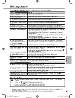 Предварительный просмотр 55 страницы Panasonic WH-ADC0916G9E8 Operating Instructions Manual