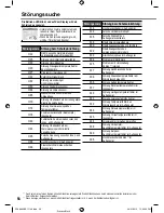 Предварительный просмотр 56 страницы Panasonic WH-ADC0916G9E8 Operating Instructions Manual