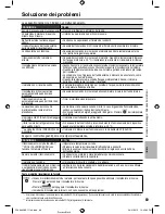 Предварительный просмотр 69 страницы Panasonic WH-ADC0916G9E8 Operating Instructions Manual