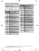 Предварительный просмотр 70 страницы Panasonic WH-ADC0916G9E8 Operating Instructions Manual