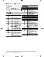 Предварительный просмотр 84 страницы Panasonic WH-ADC0916G9E8 Operating Instructions Manual