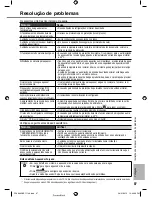 Предварительный просмотр 97 страницы Panasonic WH-ADC0916G9E8 Operating Instructions Manual