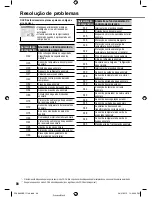 Предварительный просмотр 98 страницы Panasonic WH-ADC0916G9E8 Operating Instructions Manual