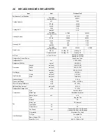 Preview for 21 page of Panasonic WH-ADC0916G9E8 Service Manual