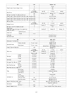 Preview for 22 page of Panasonic WH-ADC0916G9E8 Service Manual