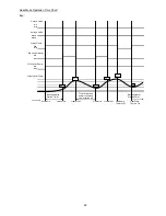 Preview for 65 page of Panasonic WH-ADC0916G9E8 Service Manual