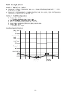 Preview for 66 page of Panasonic WH-ADC0916G9E8 Service Manual