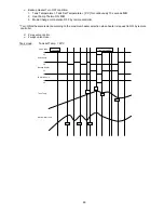 Preview for 69 page of Panasonic WH-ADC0916G9E8 Service Manual