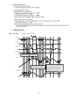 Preview for 71 page of Panasonic WH-ADC0916G9E8 Service Manual