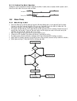 Preview for 75 page of Panasonic WH-ADC0916G9E8 Service Manual