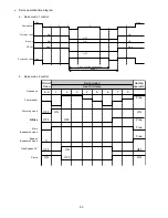 Preview for 90 page of Panasonic WH-ADC0916G9E8 Service Manual