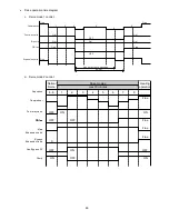 Preview for 95 page of Panasonic WH-ADC0916G9E8 Service Manual