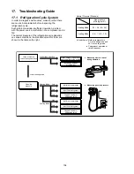 Preview for 104 page of Panasonic WH-ADC0916G9E8 Service Manual