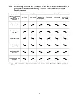 Preview for 105 page of Panasonic WH-ADC0916G9E8 Service Manual