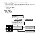 Preview for 110 page of Panasonic WH-ADC0916G9E8 Service Manual