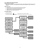 Preview for 111 page of Panasonic WH-ADC0916G9E8 Service Manual