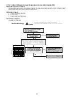 Preview for 112 page of Panasonic WH-ADC0916G9E8 Service Manual