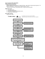 Preview for 113 page of Panasonic WH-ADC0916G9E8 Service Manual