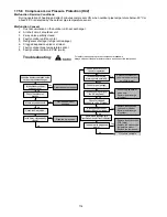 Preview for 114 page of Panasonic WH-ADC0916G9E8 Service Manual