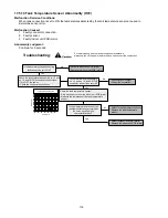 Preview for 118 page of Panasonic WH-ADC0916G9E8 Service Manual