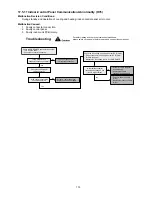 Preview for 119 page of Panasonic WH-ADC0916G9E8 Service Manual