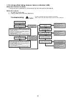 Preview for 122 page of Panasonic WH-ADC0916G9E8 Service Manual