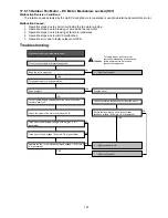 Preview for 123 page of Panasonic WH-ADC0916G9E8 Service Manual