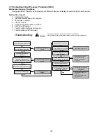 Preview for 124 page of Panasonic WH-ADC0916G9E8 Service Manual