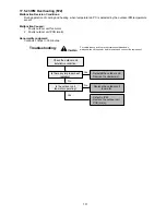 Preview for 131 page of Panasonic WH-ADC0916G9E8 Service Manual